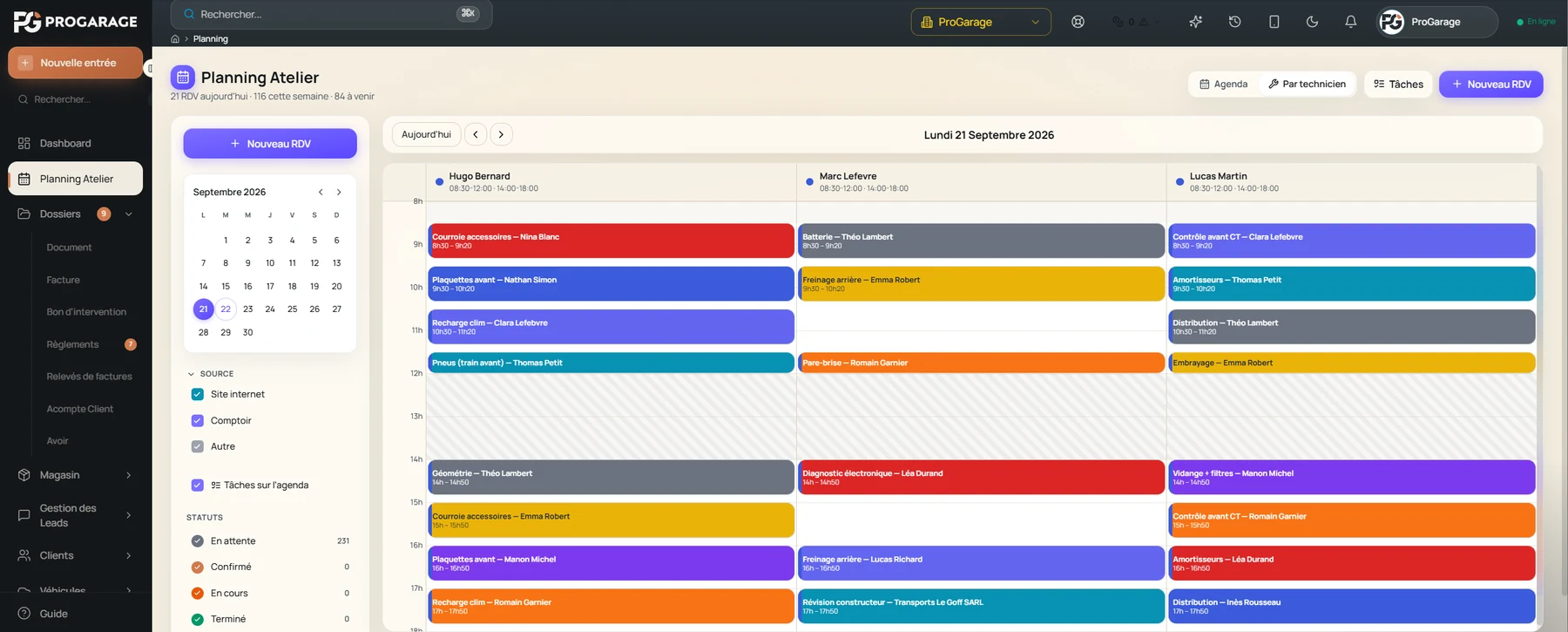 Planning atelier ProGarage : les rendez-vous de la journée répartis par technicien